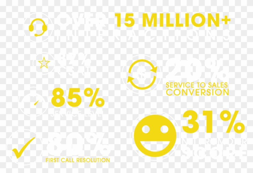 Icons - Smiley Clipart