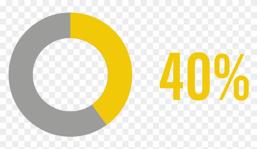 Fathers' Taking 40% Or More Of The Caregiving Responsibility - Circle Clipart