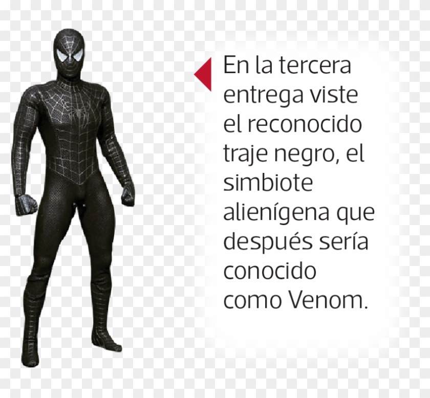 Enemigos En Todas Formas Y Tamaños - Spandex Clipart