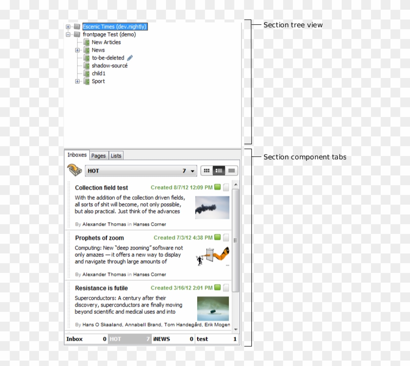 Graphics/section Panel Annotated - Escenic Content Studio Area Clipart #3814470