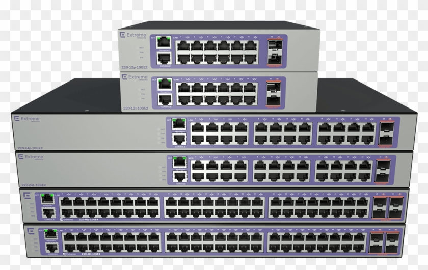 Extreme Networks - Switch De 24 Puertos Clipart #3815525