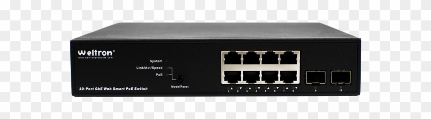 8 Port Gigabit Poe Managed Switch With 2 Sfp Ports - Ethernet Hub Clipart #3815846