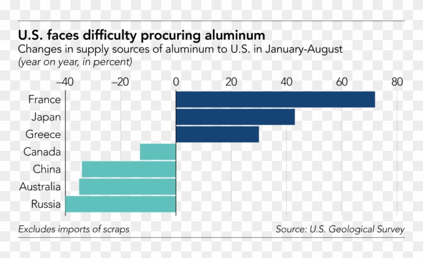 Pure Michigan Clipart