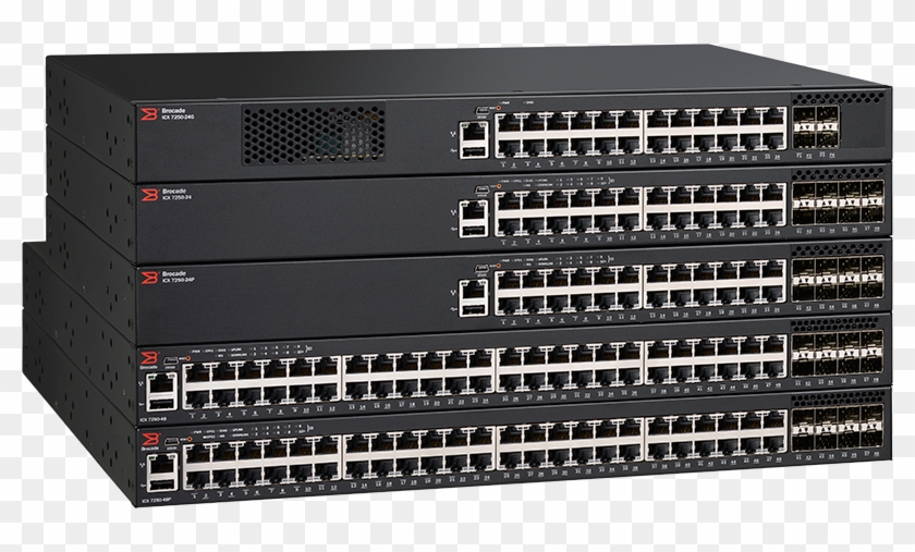 Icx7250family Right - Switch Hub 32 Port Clipart