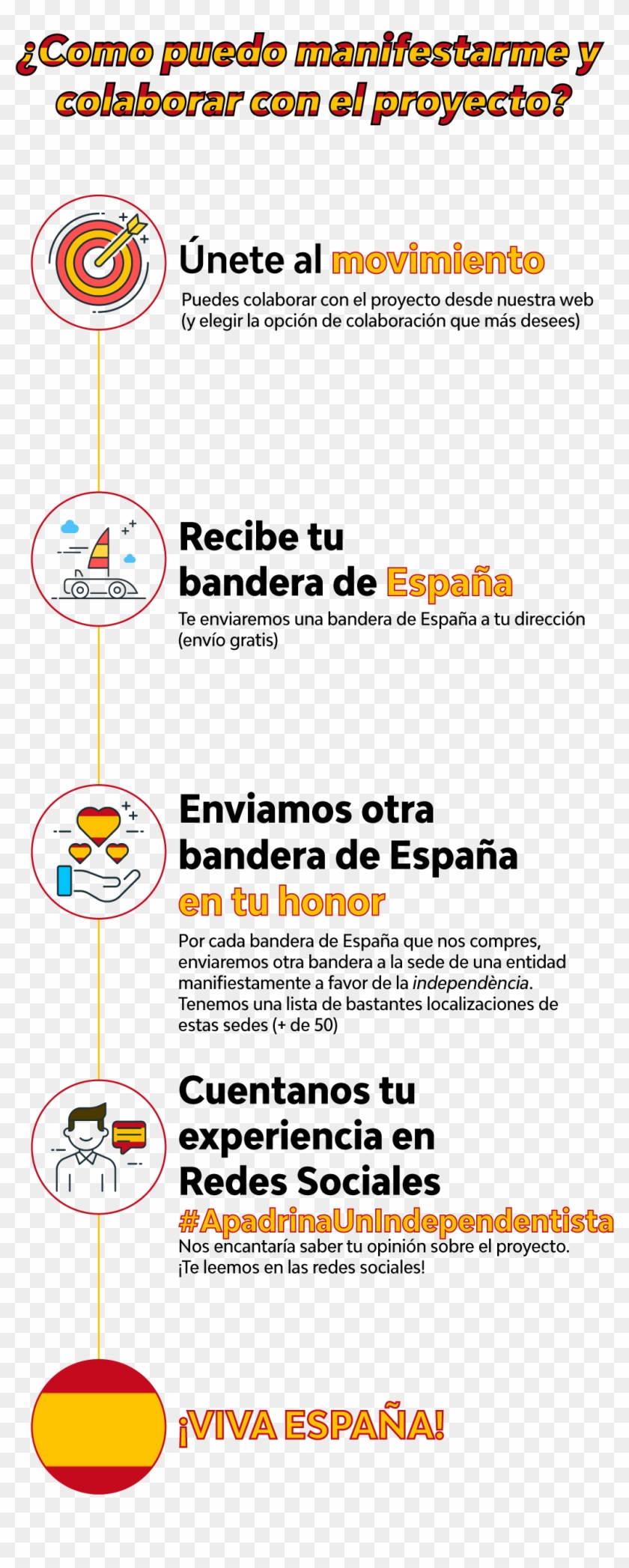 No Son Solo Banderas De España - Circle Clipart