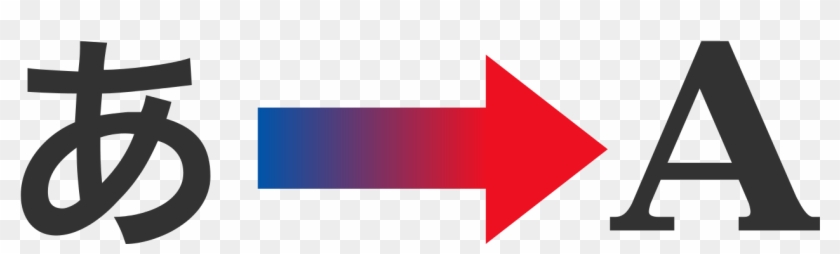 Translation To English Arrow - Translating Icon Clipart