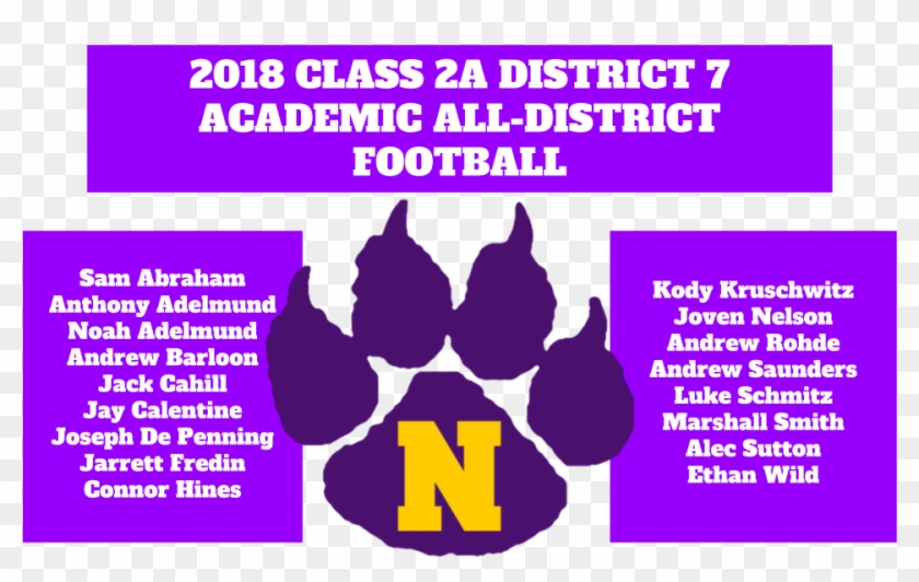 Cubs Activities - Nevada Iowa Paw Print Clipart