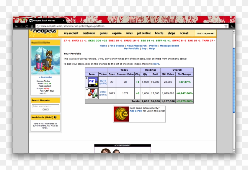 A Ten Year Old Stock Neopets Stock Market Gain - Neopets Clipart #3820581