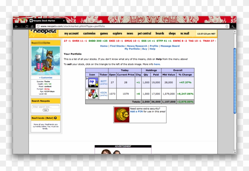 A Ten Year Old Stock Neopets Stock Market Gain - Neopets Clipart