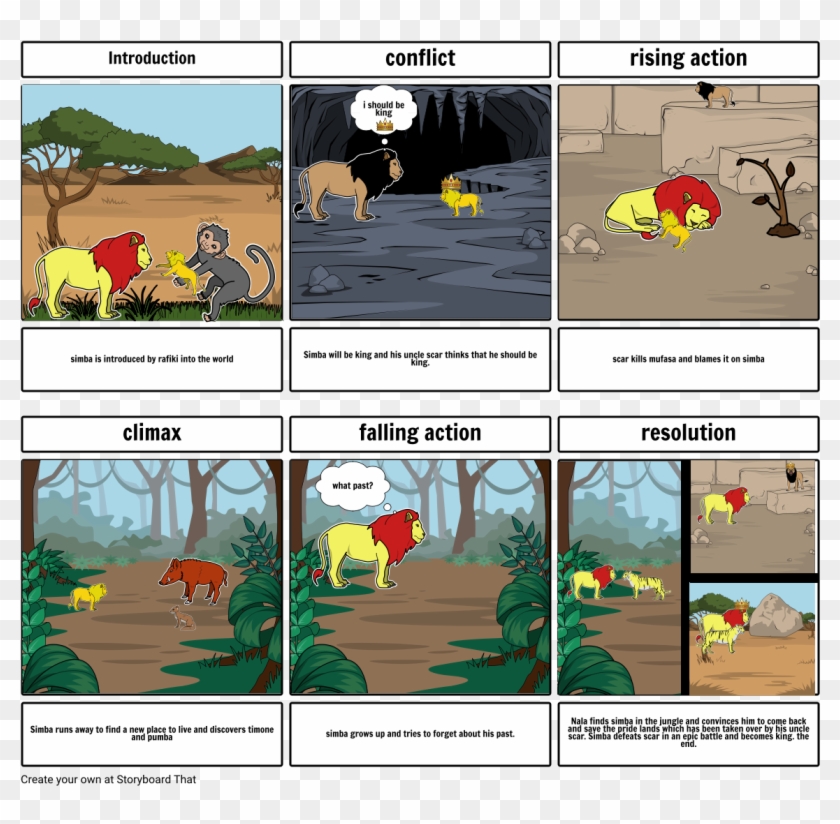 Lion King - Portable Network Graphics Clipart