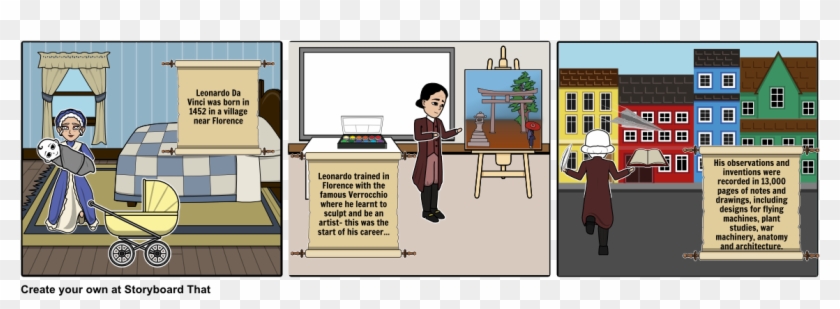 Leonardo Da Vinci - Cartoon Clipart #3823904