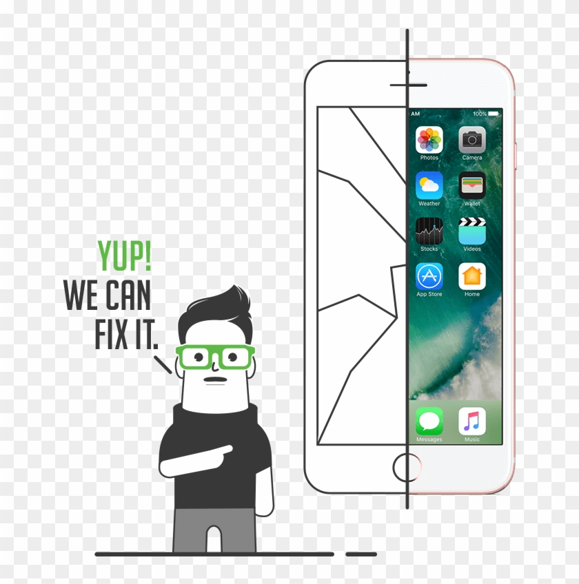 You Dropped Your Iphone Didn't You - Phone 7 Price In India Clipart
