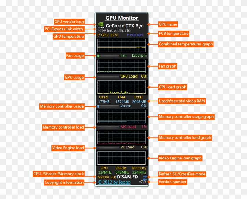 Gpu Monitor Gadget Clipart #3824764