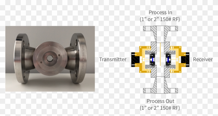 Retro Array Configuration - Rotor Clipart #3825529