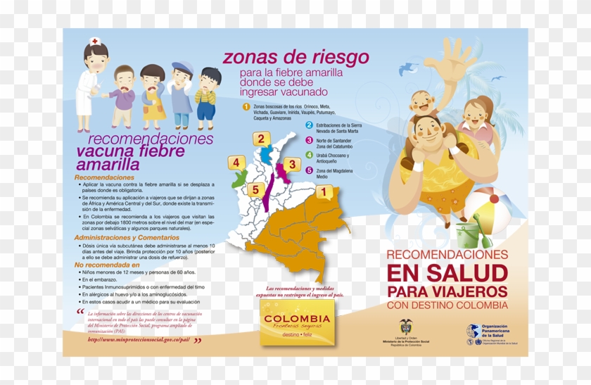 Recomendaciones Para Viajeros-3 - Recomendaciones Para La Salud Clipart