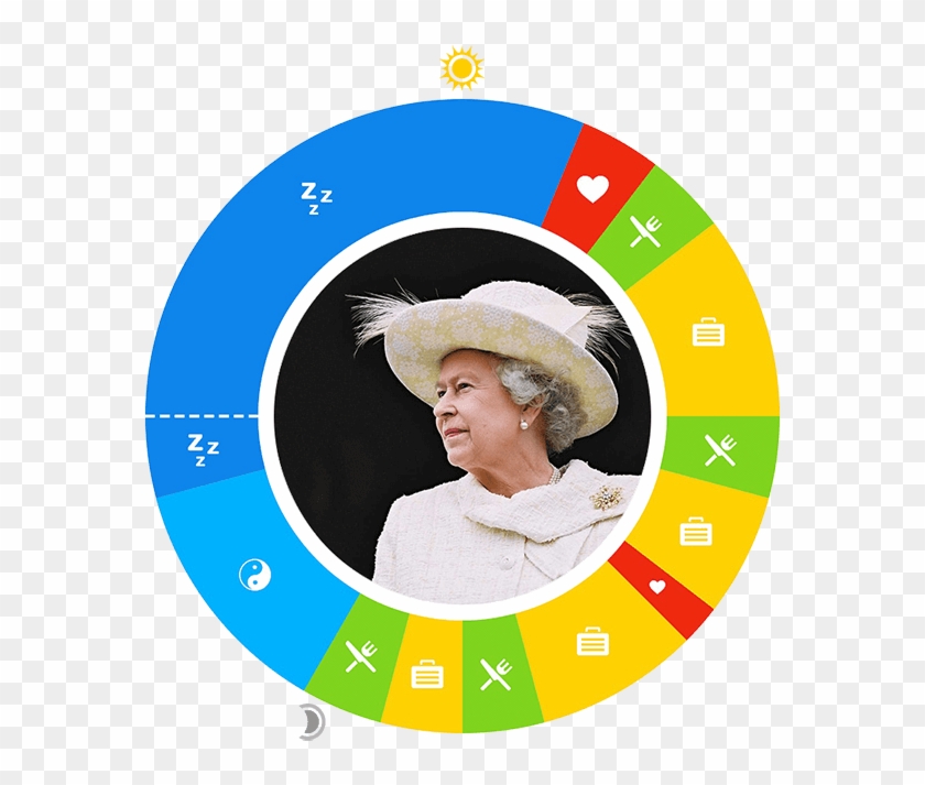 Category Archive - Queen Elizabeth Ii Leadership Quotes Clipart