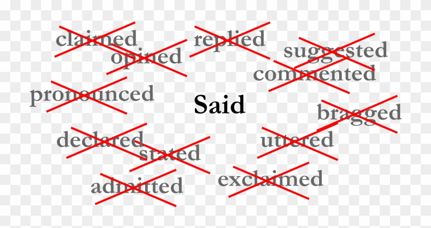 Said Online Journalism Blog - Triangle Clipart #3829067