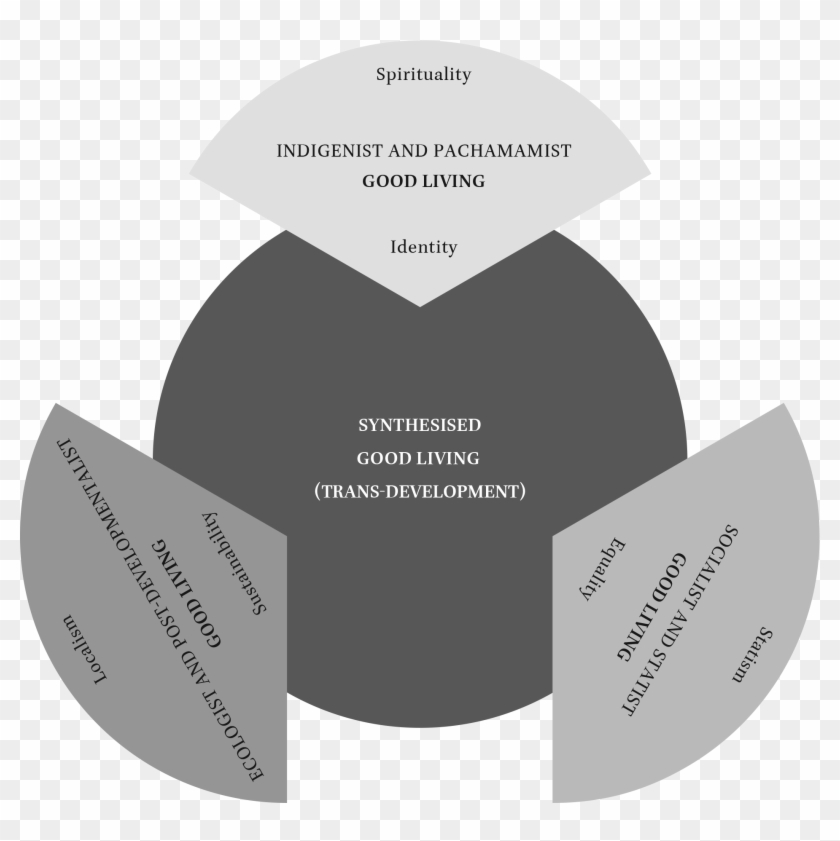 Url, Http - //journals - Openedition - - Label Clipart