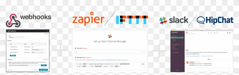 Load Impact Webhook Notifications - Atlassian Clipart