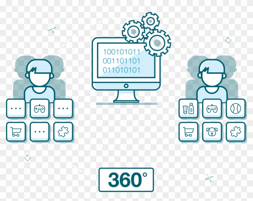 Crm Enrichment - 360º Clipart #3835264