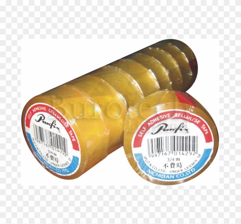 More Views - Panfix Clipart