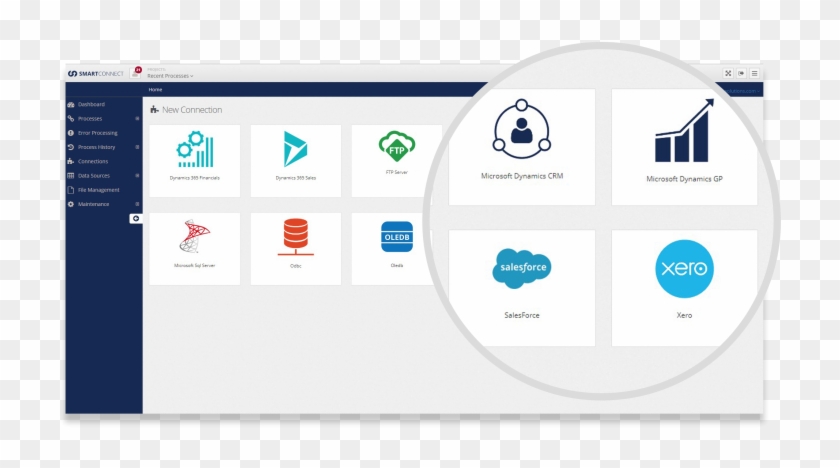 Smartconnect Key Features - Smartconnect Clipart #3835541