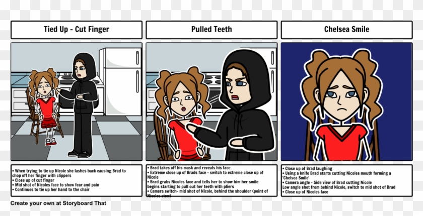 Love Is Ugly Pt2 - Cartoon Clipart