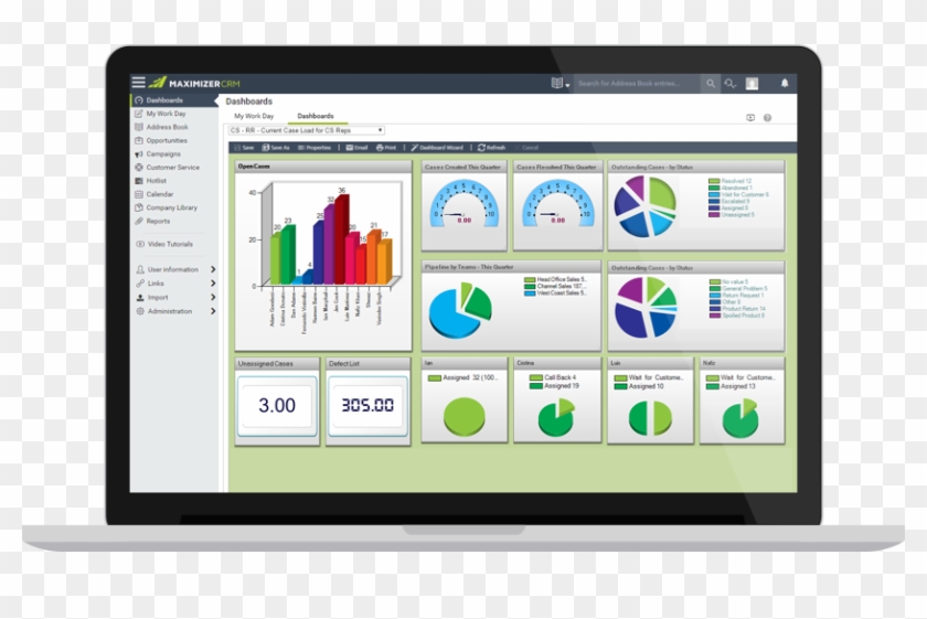 Crm Reports & Dashboards - Crm Reporting Tools Clipart #3835955