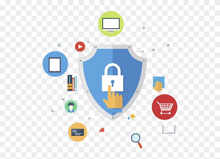 Overview - Network Security Png Clipart