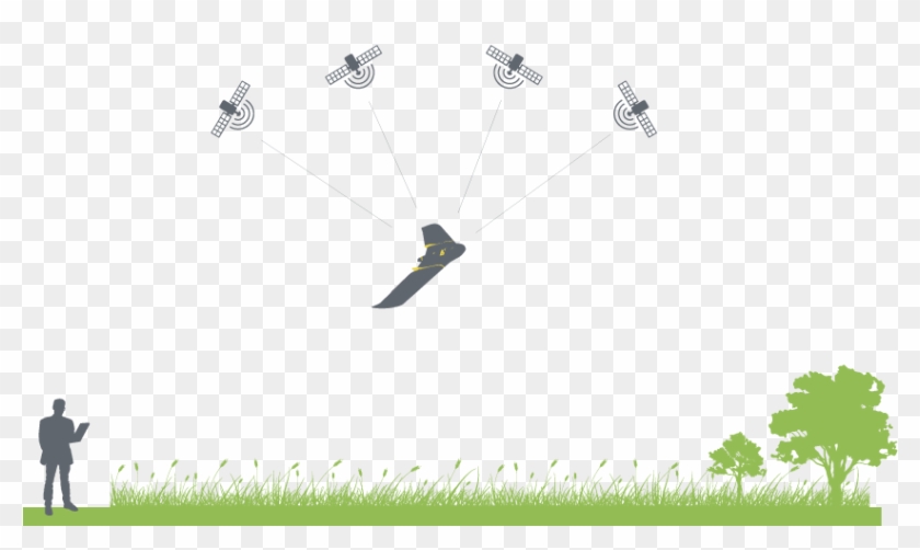 Diagram Showing The Link Between Satalites And A Non - Real Time Kinematic Uav Clipart