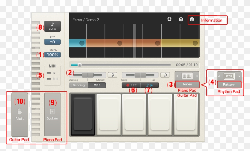 I Want To Play The Song At A Different Speed - Graphics Software Clipart