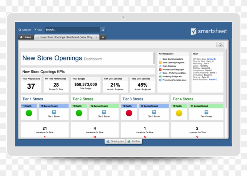 Retail Newstore - Hiring Dashboard Clipart