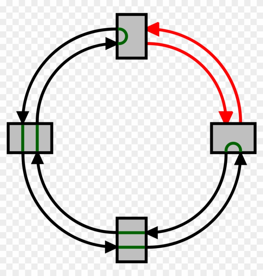 Self-healing Ring Damaged - Wharf House Restaurant Clipart #3841321