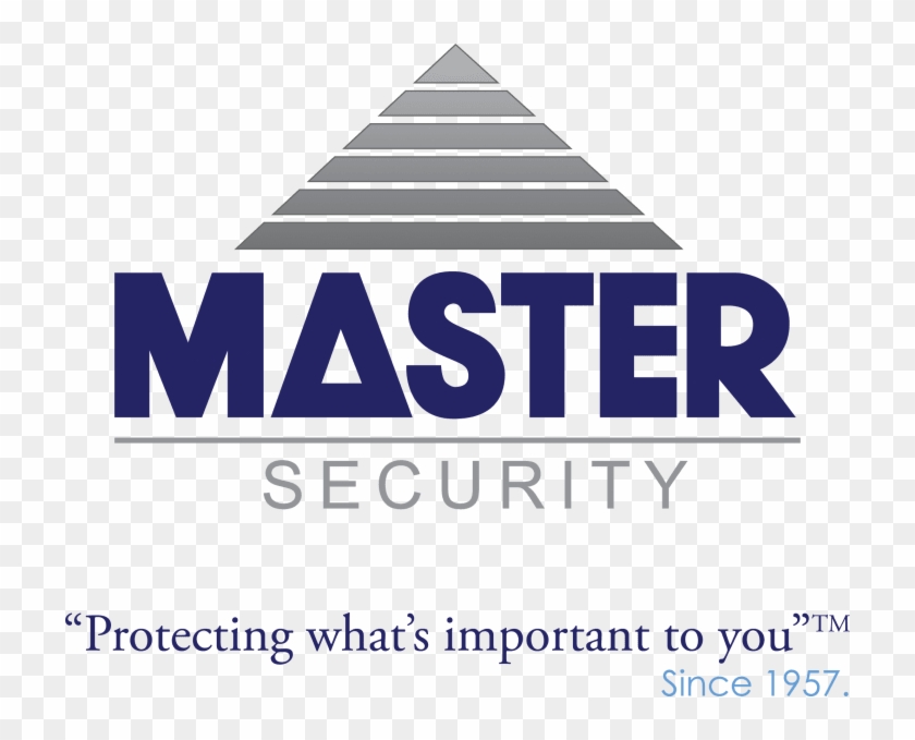 Master Security - Maslow's Hierarchy Of Needs Clipart #3841745