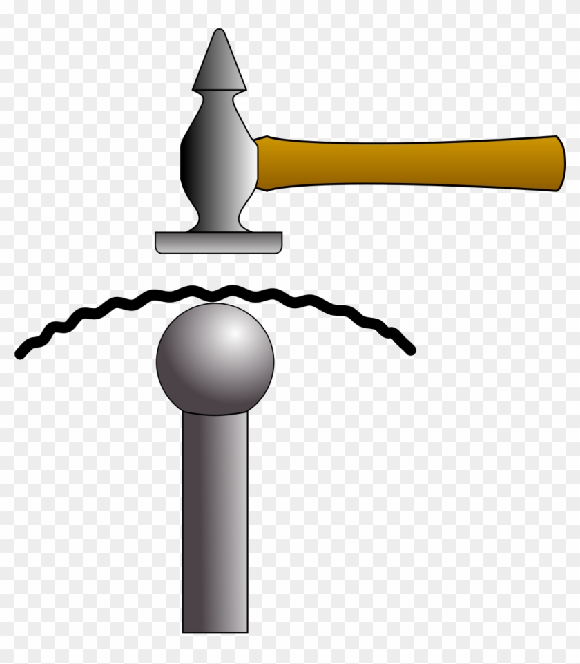 Planishing - Planishing Sheet Metal Clipart #3842904