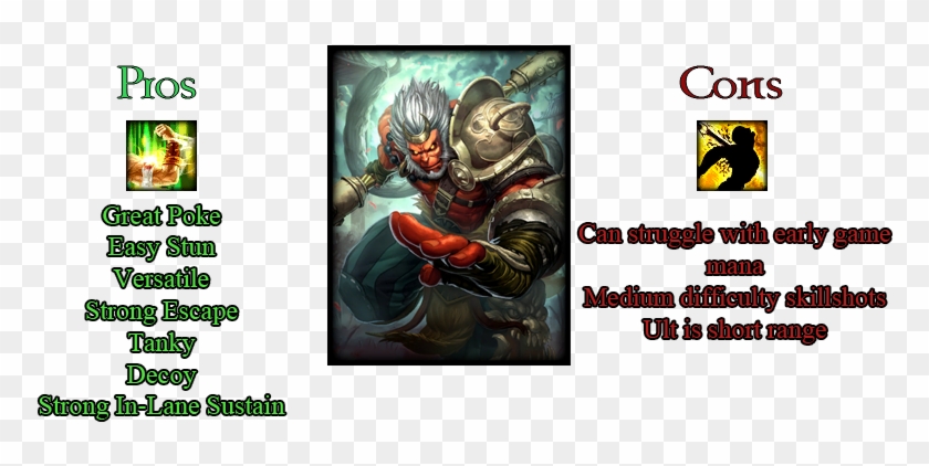 Pros And Cons - Sun Wukong Smite Carry Build Clipart #3843085