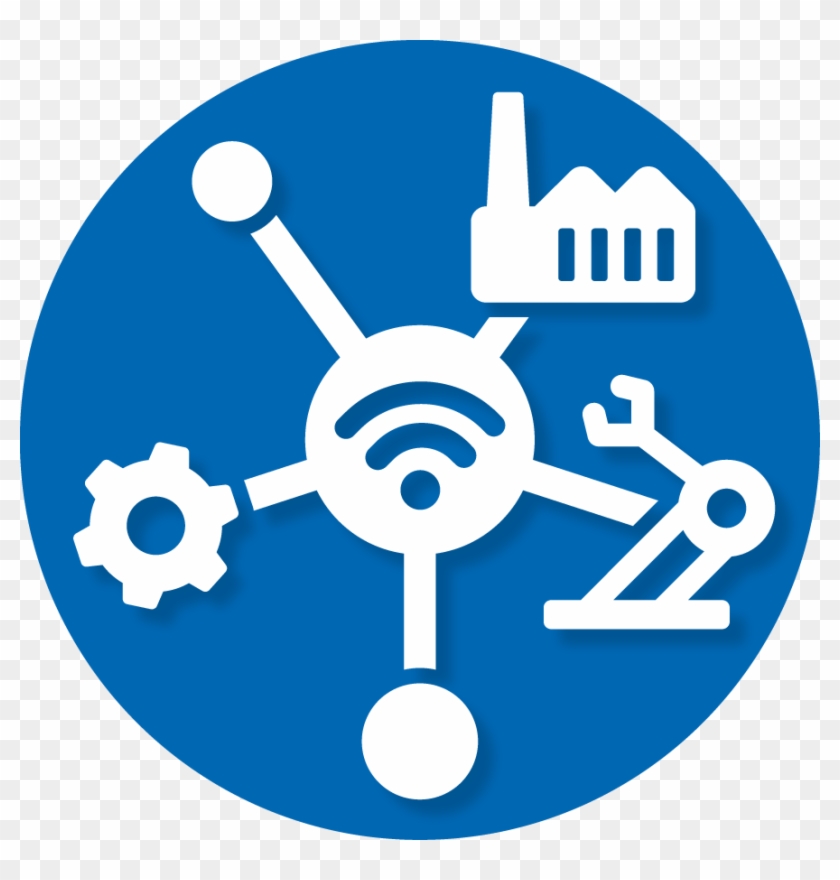 Fully Automated Production Line With Plc & Dcs (distributed - Internet Of Things Icon Png Clipart #3847038