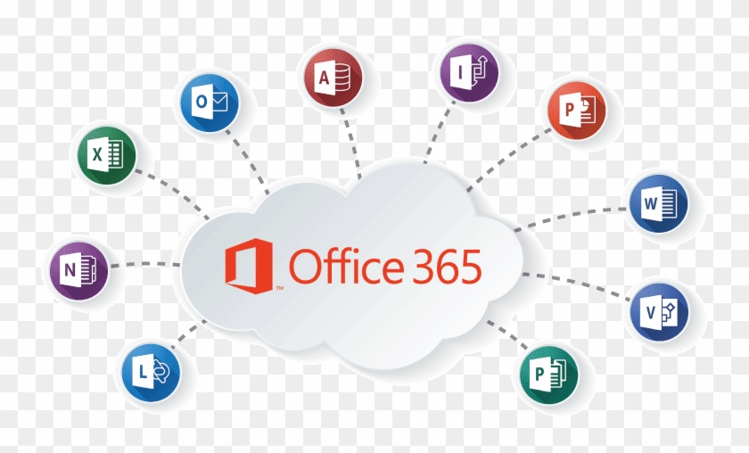 There Are Several Computer Applications Through Which - Office 365 Presentation Clipart #3847346