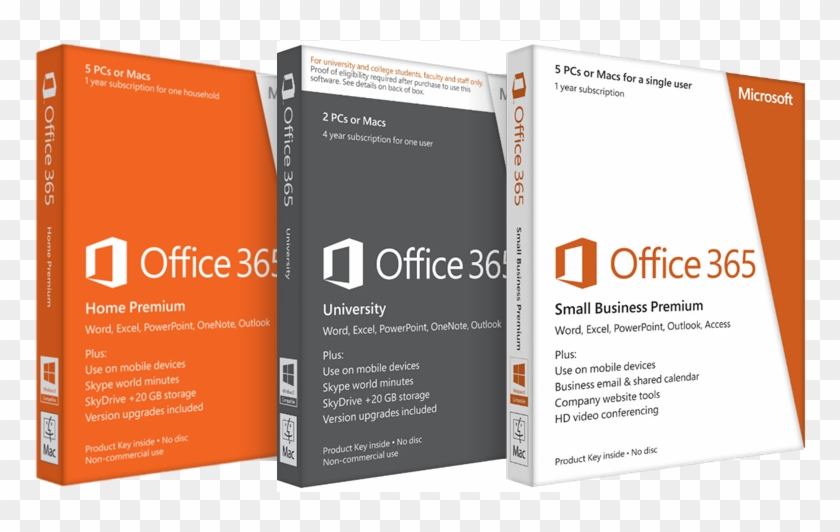 The Concept - Ms Office 365 Box Clipart