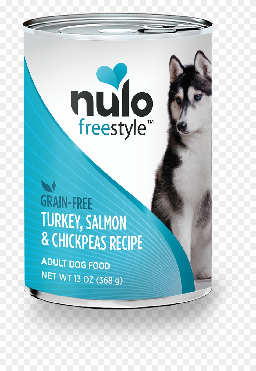 Small Image Alt - Nulo Freestyle Turkey And Chicken Recipe Clipart #3848395