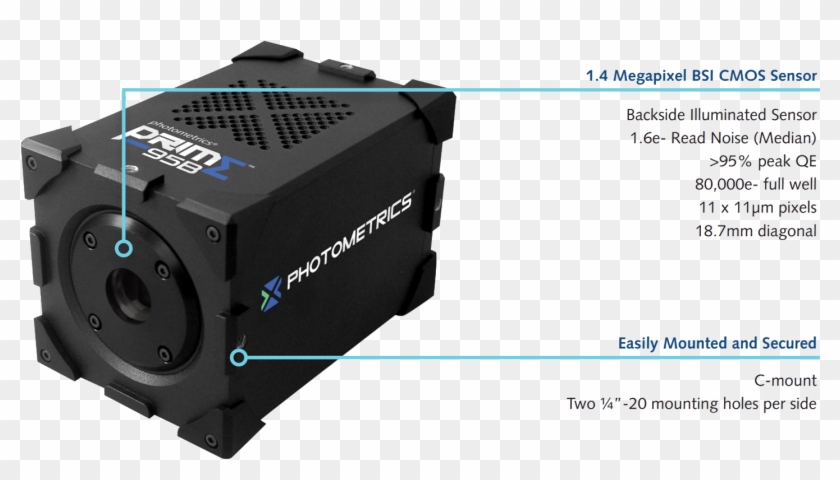 Better Than Emccd - Photometrics Prime Bsi Clipart