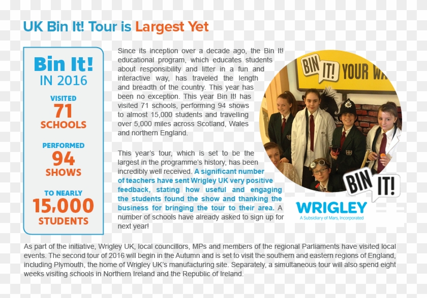 Art Layout - Wrigley Clipart