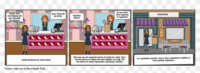 Candy Crush - Cartoon Clipart #3849587