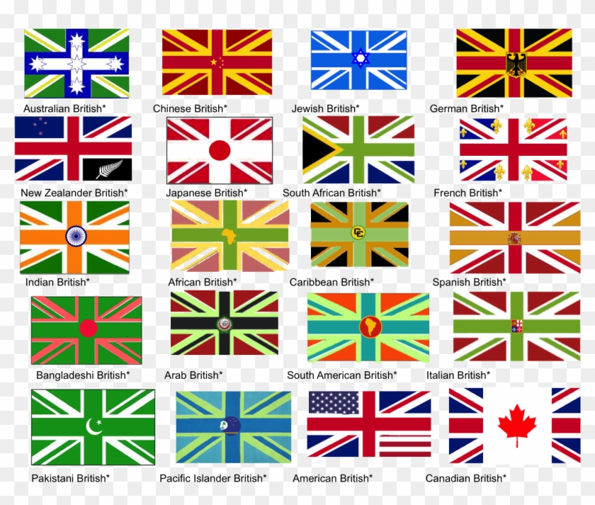 These Flags Are A Collection Of Flags For People Living - Heritage British Flags Clipart #3850431