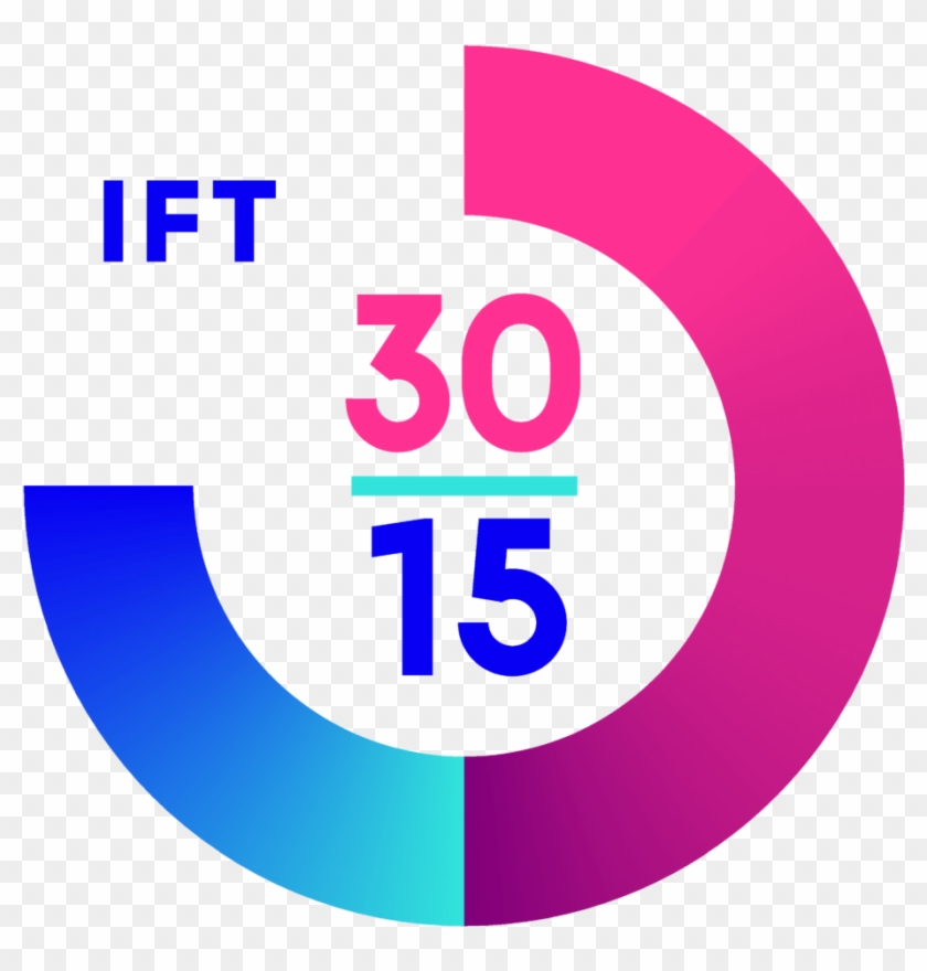 The 30 15 Intermittent Fitness Test Versus The Yo-yo - Circle Clipart