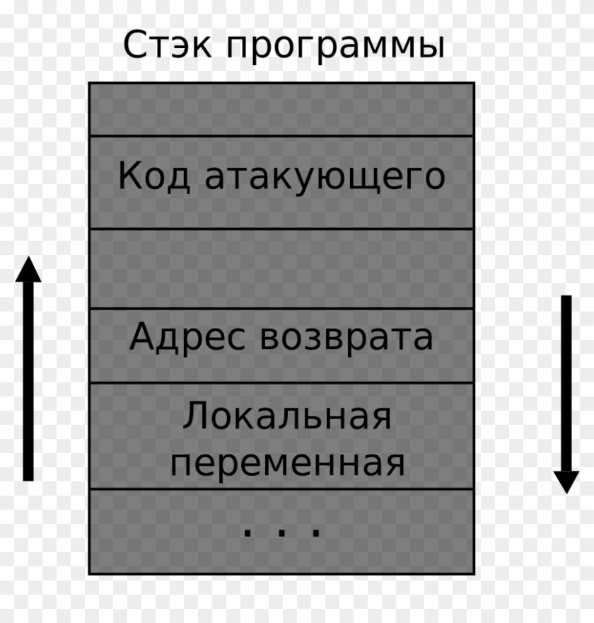 File - Buffer - Svg - Emergency Response Systems Clipart