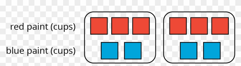 On The Double Number Line, Label The Tick Marks To Clipart