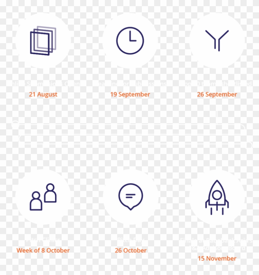 Rabobank Timeline Clipart #3851241