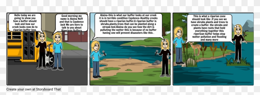 Riparian Buffer - Cartoon Clipart