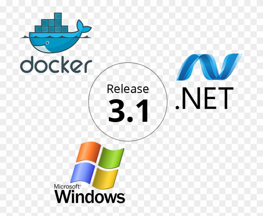 Jelastic Launches Support For Production-ready Docker, - Windows Xp Clipart
